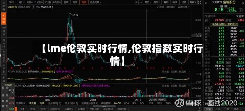 【lme伦敦实时行情,伦敦指数实时行情】-第2张图片
