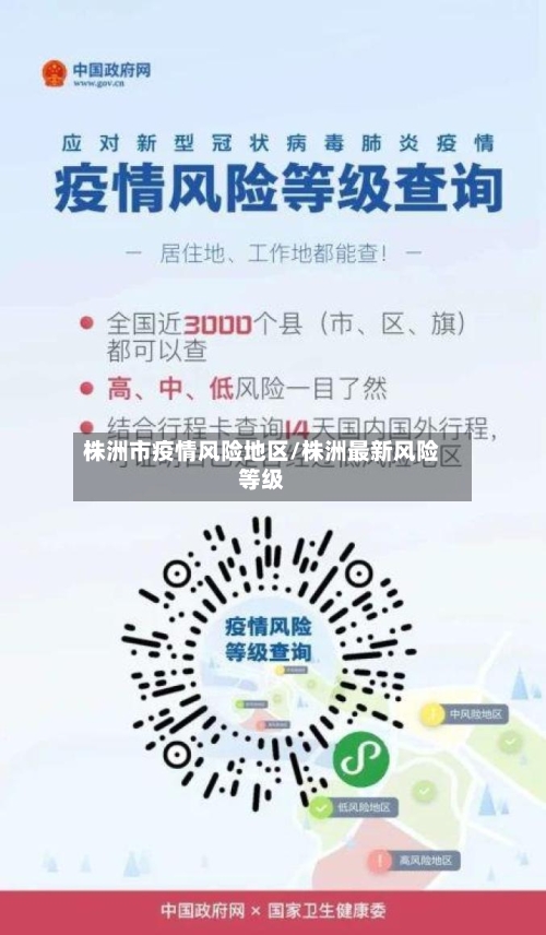 株洲市疫情风险地区/株洲最新风险等级-第2张图片