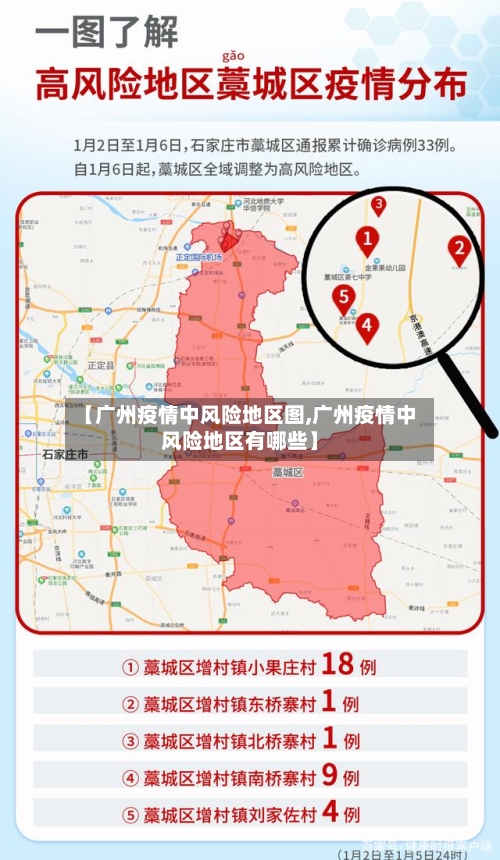 【广州疫情中风险地区图,广州疫情中风险地区有哪些】-第1张图片