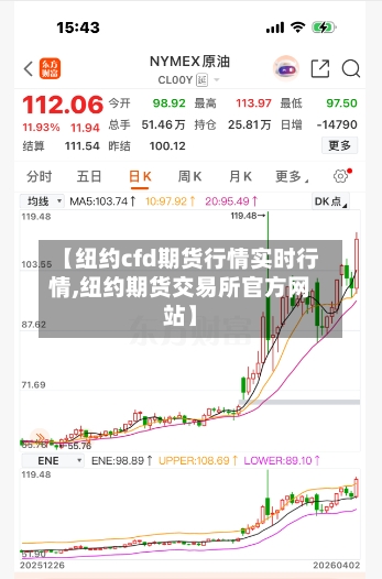 【纽约cfd期货行情实时行情,纽约期货交易所官方网站】-第2张图片