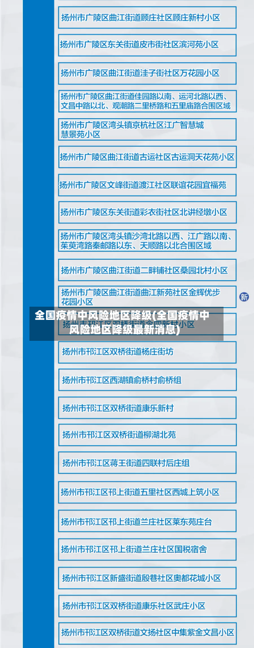 全国疫情中风险地区降级(全国疫情中风险地区降级最新消息)-第1张图片