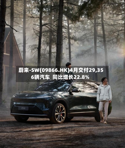蔚来-SW(09866.HK)4月交付29,356辆汽车  同比增长22.8%-第2张图片