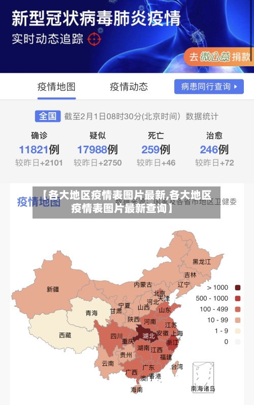 【各大地区疫情表图片最新,各大地区疫情表图片最新查询】-第1张图片