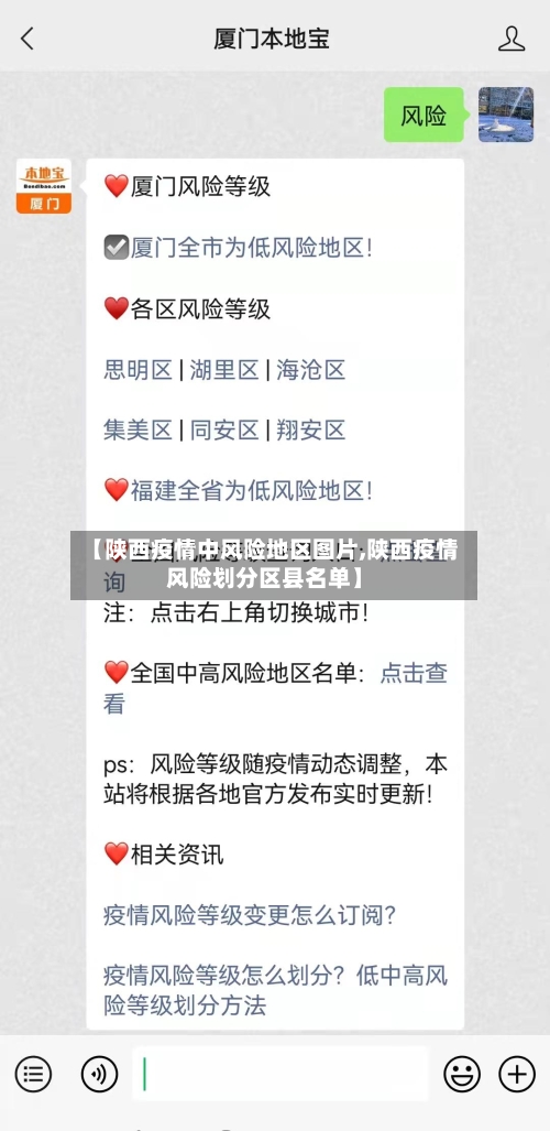 【陕西疫情中风险地区图片,陕西疫情风险划分区县名单】-第1张图片