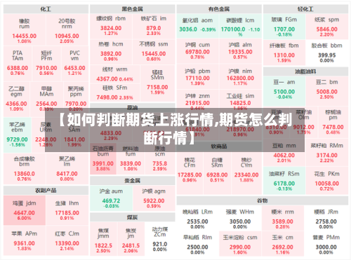 【如何判断期货上涨行情,期货怎么判断行情】-第2张图片