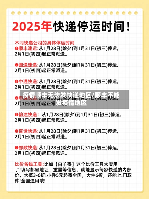 疫情顺丰无法发快递地区/顺丰不能发疫情地区-第1张图片