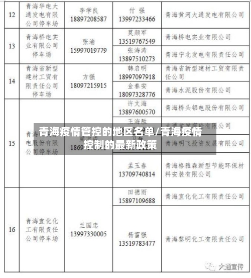 青海疫情管控的地区名单/青海疫情控制的最新政策-第3张图片