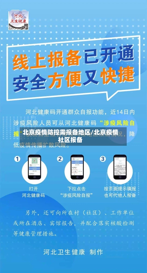 北京疫情防控需报备地区/北京疫情社区报备-第1张图片