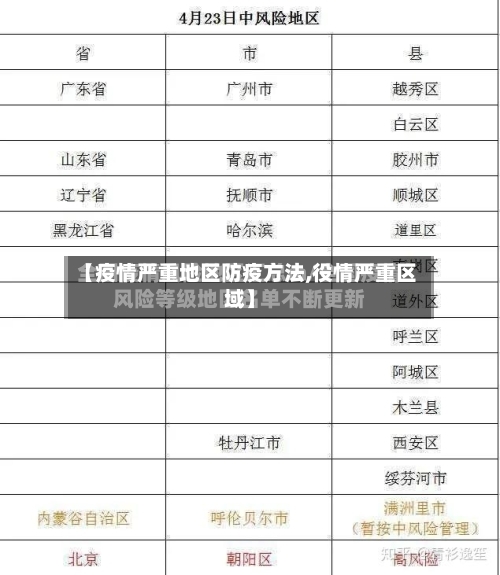 【疫情严重地区防疫方法,役情严重区域】-第3张图片