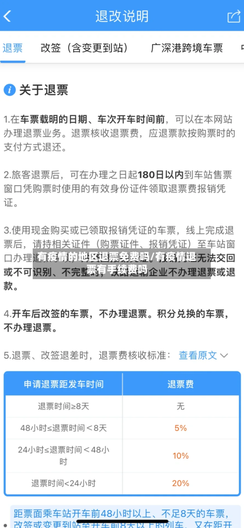 有疫情的地区退票免费吗/有疫情退票有手续费吗-第1张图片