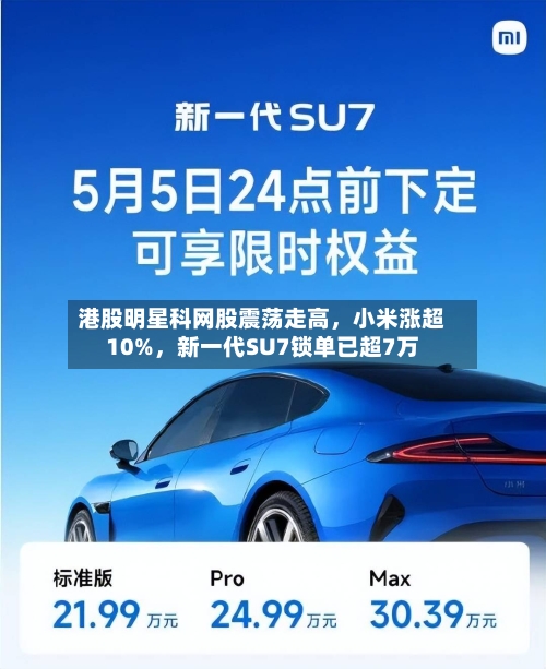 港股明星科网股震荡走高，小米涨超10%，新一代SU7锁单已超7万-第2张图片