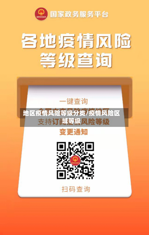 地区疫情风险等级分类/疫情风险区域等级-第1张图片