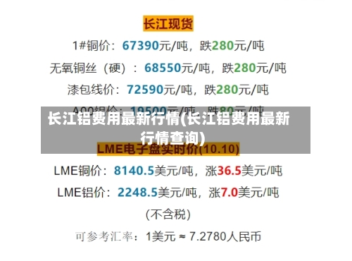 长江铝费用最新行情(长江铝费用最新行情查询)-第2张图片