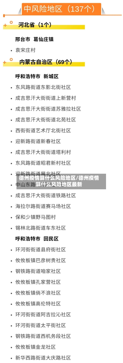 德州疫情算什么风险地区/德州疫情算什么风险地区最新-第3张图片