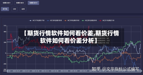 【期货行情软件如何看价差,期货行情软件如何看价差分析】-第1张图片