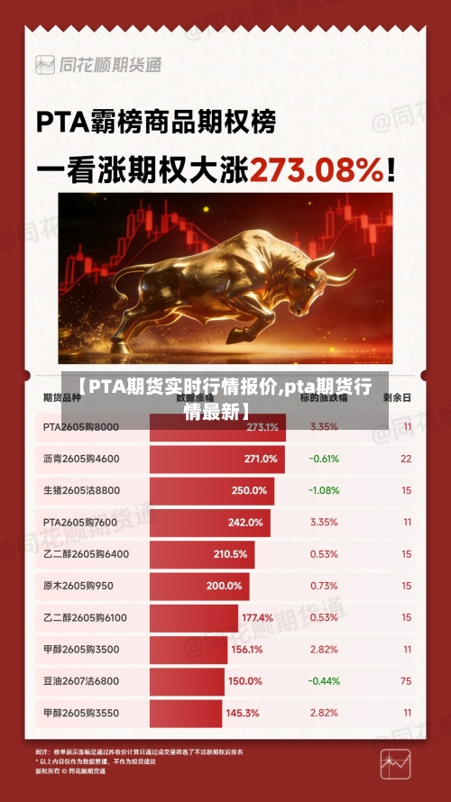 【PTA期货实时行情报价,pta期货行情最新】-第1张图片