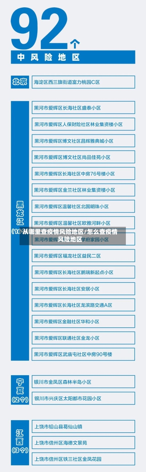 从哪里查疫情风险地区/怎么查疫情风险地区-第3张图片