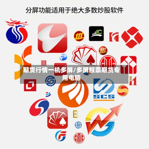 期货行情一机多屏/多屏股票期货专用电脑-第2张图片