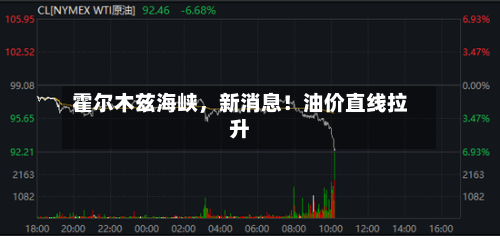 霍尔木兹海峡，新消息！油价直线拉升-第1张图片