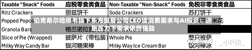 伯克希尔哈撒韦旗下东方贸易公司CEO谈消费需求与AI投资：通胀压力下需求依然强劲-第2张图片