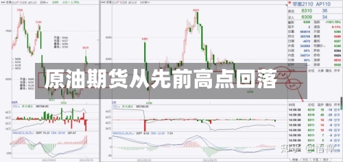 原油期货从先前高点回落-第1张图片