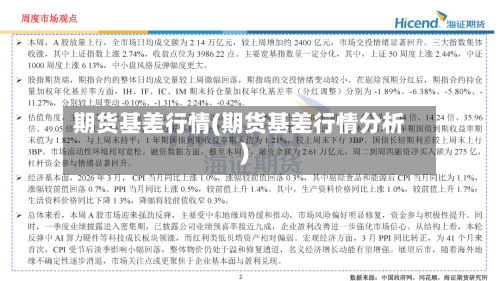 期货基差行情(期货基差行情分析)-第1张图片