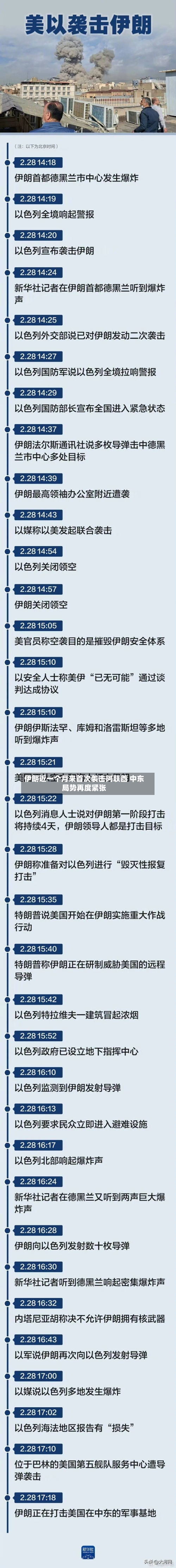 伊朗近一个月来首次袭击阿联酋 中东局势再度紧张-第1张图片