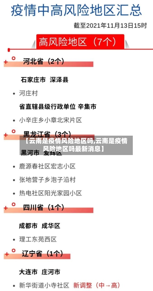 【云南是疫情风险地区吗,云南是疫情风险地区吗最新消息】-第1张图片