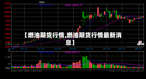 【燃油期货行情,燃油期货行情最新消息】-第2张图片