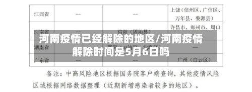 河南疫情已经解除的地区/河南疫情解除时间是5月6日吗-第1张图片