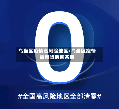 乌当区疫情高风险地区/乌当区疫情高风险地区名单-第2张图片