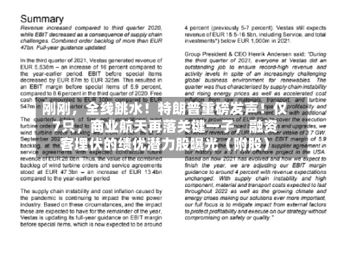 刚刚	，全线跳水！特朗普重磅发声！仅7只，商业航天再落关键一子，融资客埋伏的绩优潜力股曝光（附股）-第1张图片