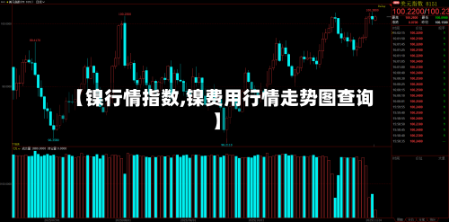 【镍行情指数,镍费用行情走势图查询】-第1张图片
