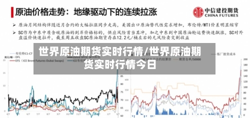 世界原油期货实时行情/世界原油期货实时行情今日-第1张图片