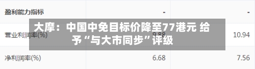 大摩：中国中免目标价降至77港元 给予“与大市同步”评级-第3张图片