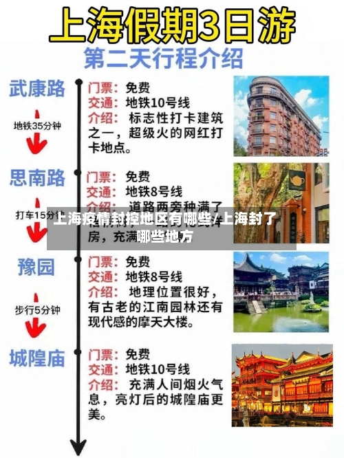 上海疫情封控地区有哪些/上海封了哪些地方-第1张图片