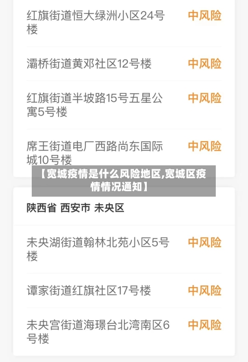 【宽城疫情是什么风险地区,宽城区疫情情况通知】-第1张图片