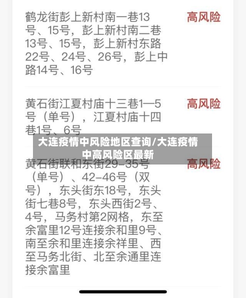 大连疫情中风险地区查询/大连疫情中高风险区最新-第1张图片