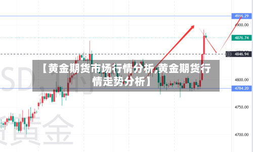 【黄金期货市场行情分析,黄金期货行情走势分析】-第1张图片