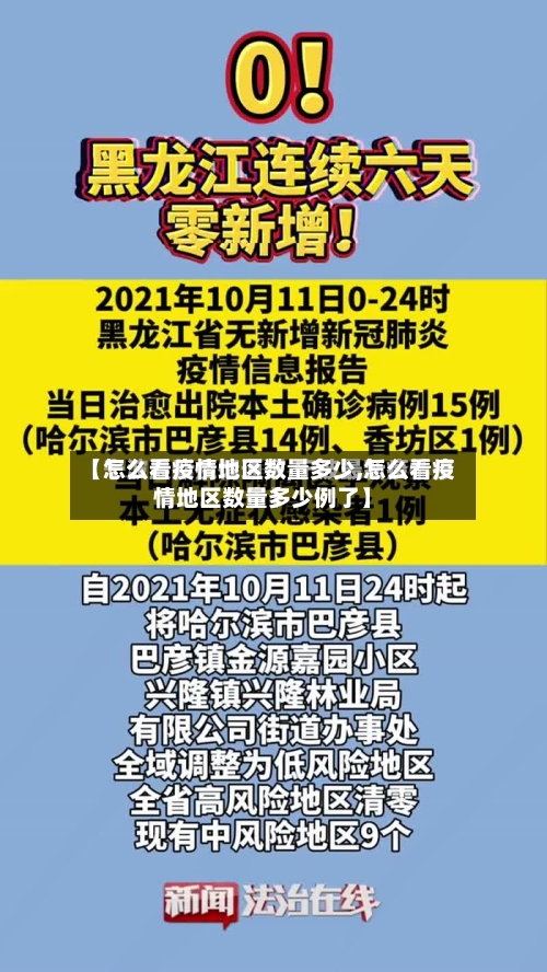 【怎么看疫情地区数量多少,怎么看疫情地区数量多少例了】-第3张图片