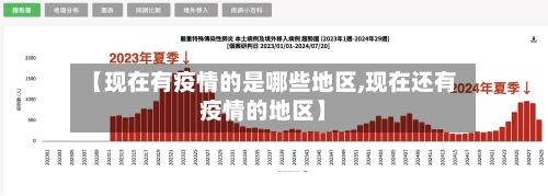 【现在有疫情的是哪些地区,现在还有疫情的地区】-第1张图片