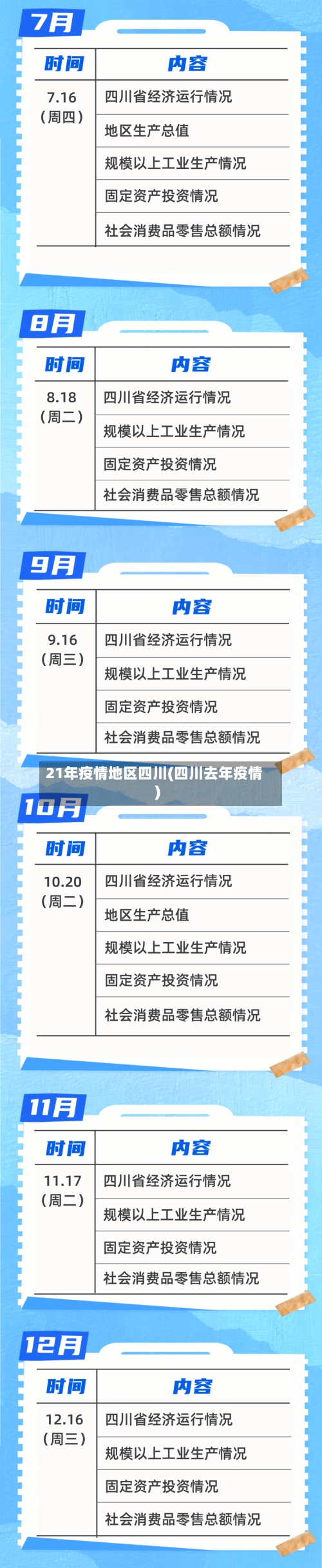 21年疫情地区四川(四川去年疫情)-第1张图片
