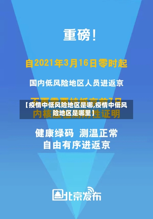 【疫情中低风险地区是哪,疫情中低风险地区是哪里】-第1张图片