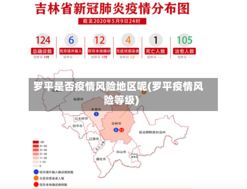 罗平是否疫情风险地区呢(罗平疫情风险等级)-第3张图片