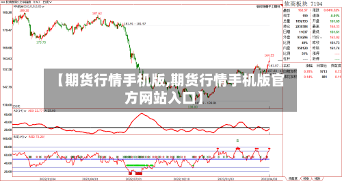 【期货行情手机版,期货行情手机版官方网站入口】-第2张图片