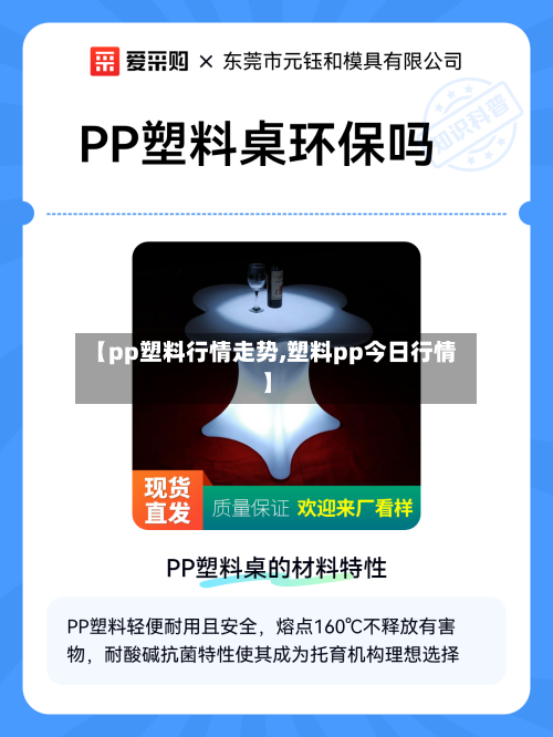 【pp塑料行情走势,塑料pp今日行情】-第2张图片