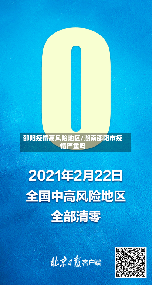 邵阳疫情高风险地区/湖南邵阳市疫情严重吗-第2张图片