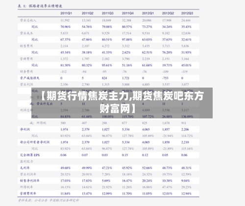 【期货行情焦炭主力,期货焦炭吧东方财富网】-第2张图片