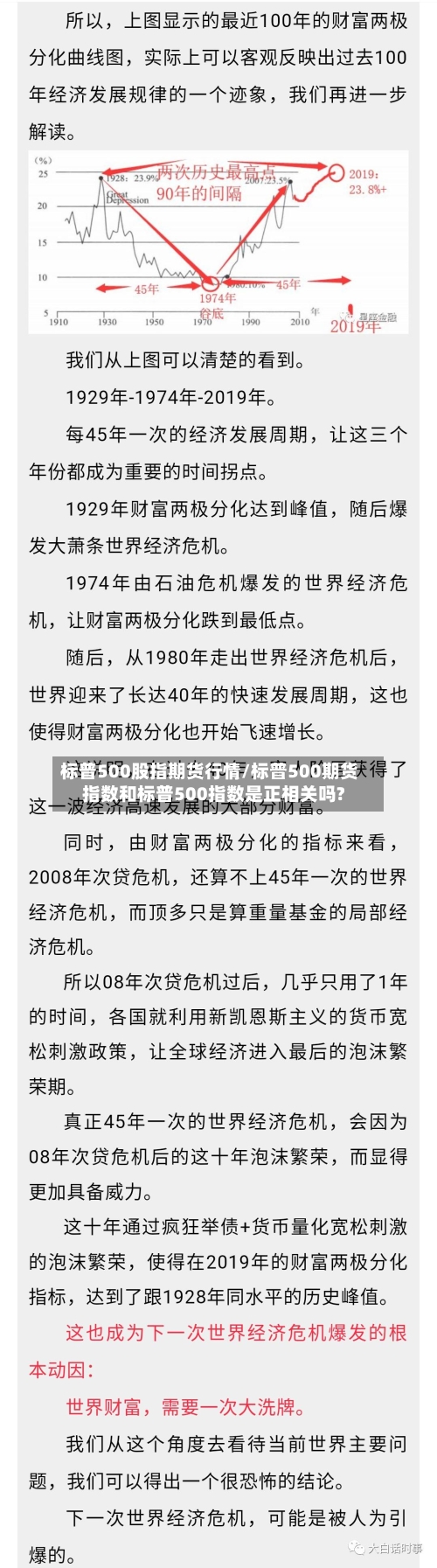 标普500股指期货行情/标普500期货指数和标普500指数是正相关吗?-第1张图片
