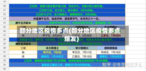 部分地区疫情多点(部分地区疫情多点爆发)-第2张图片